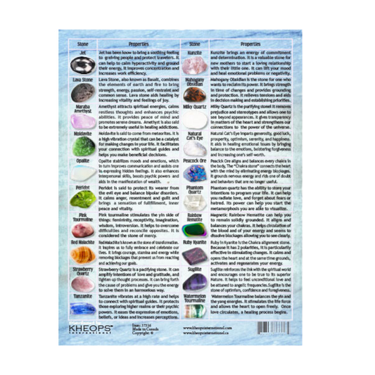 Tumbled Stones - Information Chart