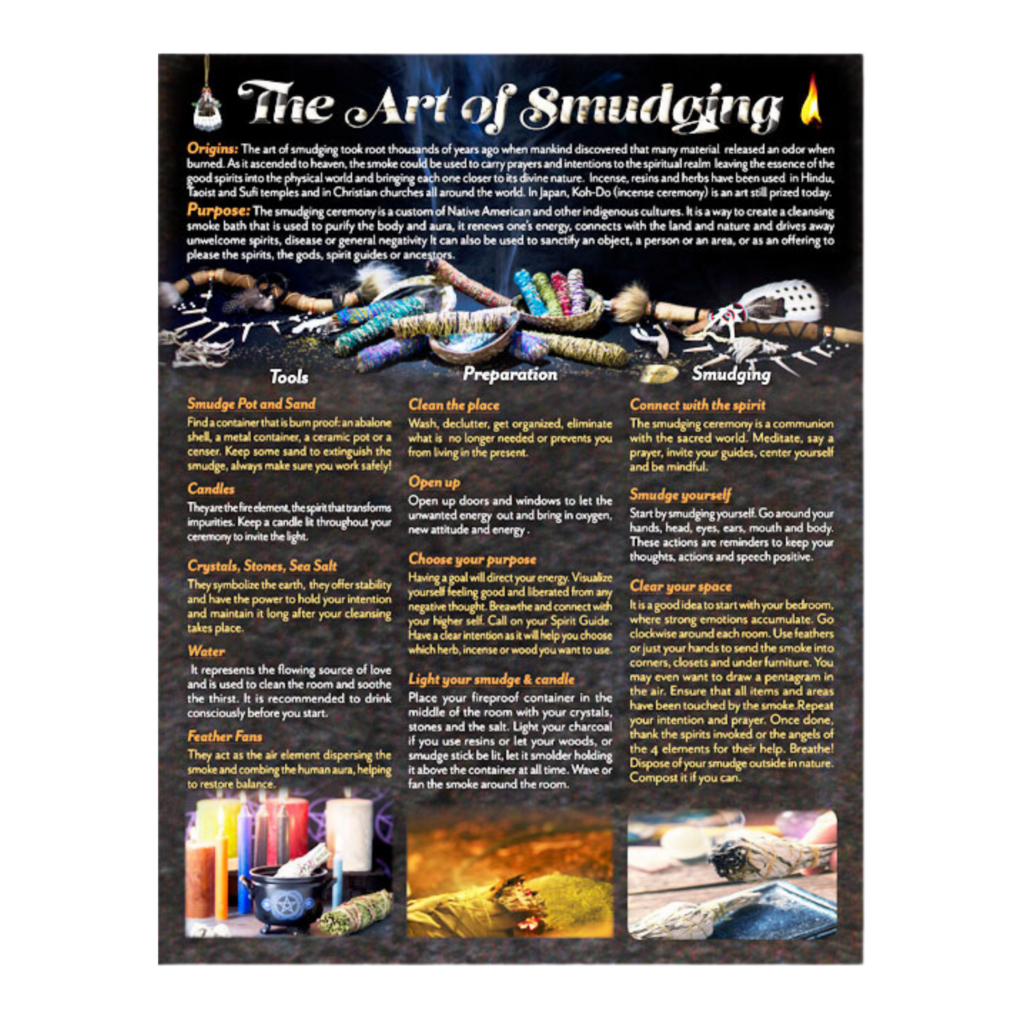 Art of Smudging - Information Chart