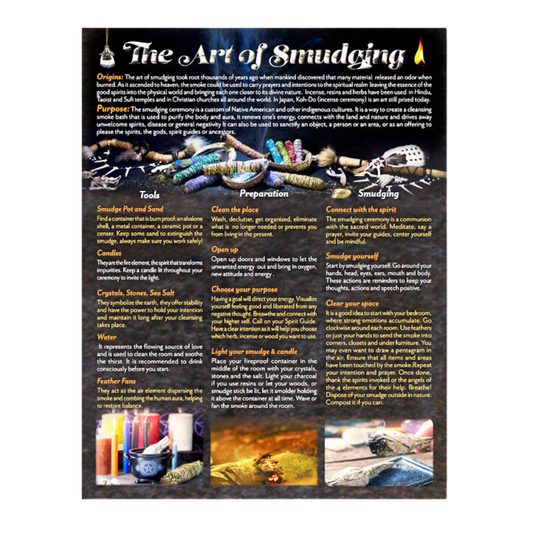 Art of Smudging - Information Chart