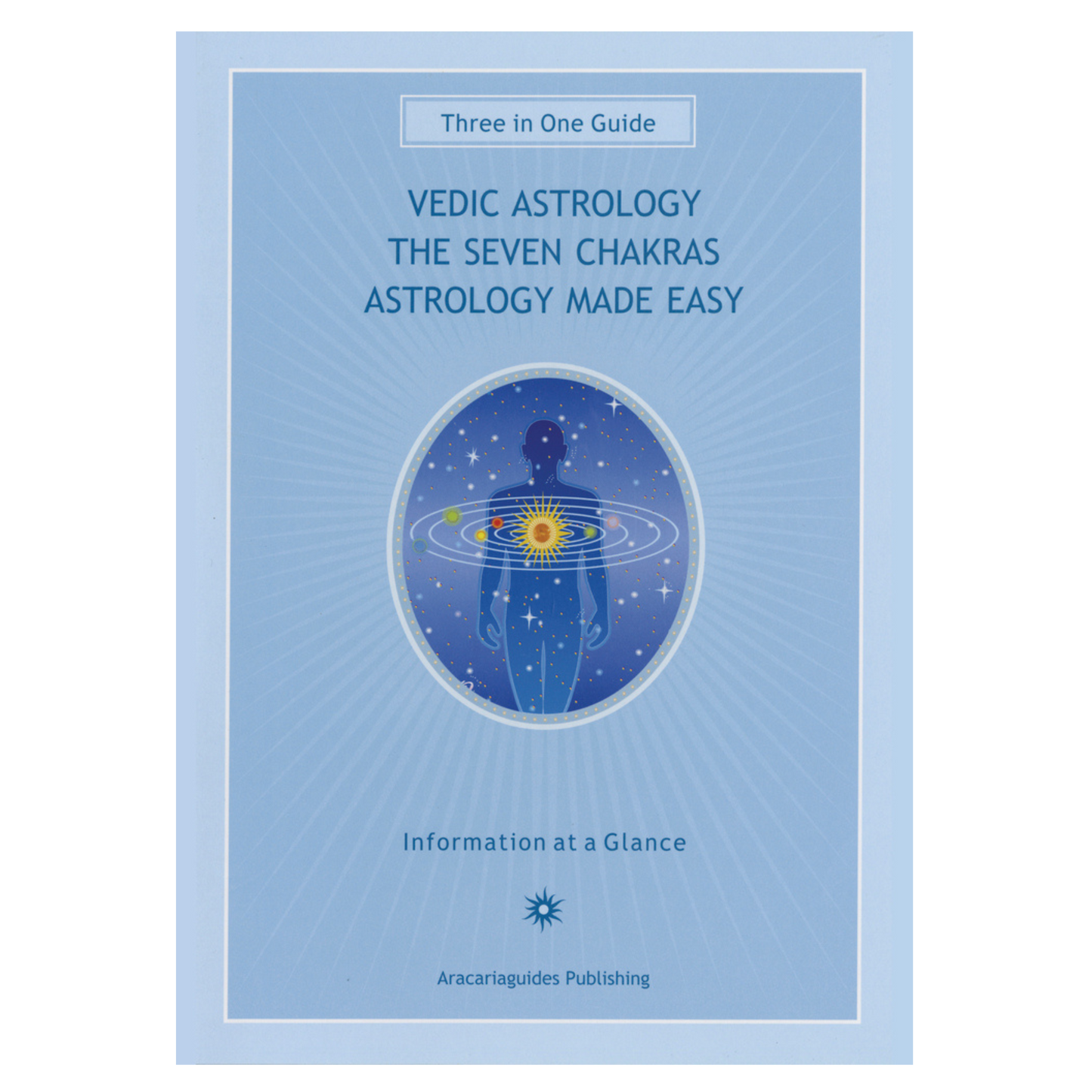 Vedic Astrology, The Seven Chakras, Astrology Made Easy