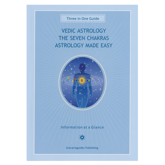 Vedic Astrology, The Seven Chakras, Astrology Made Easy