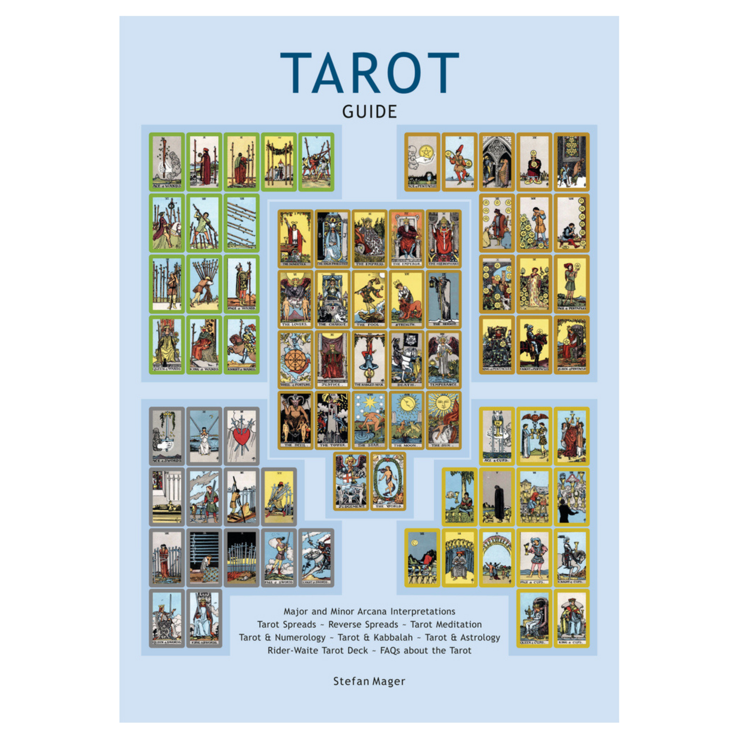 Tarot Guide