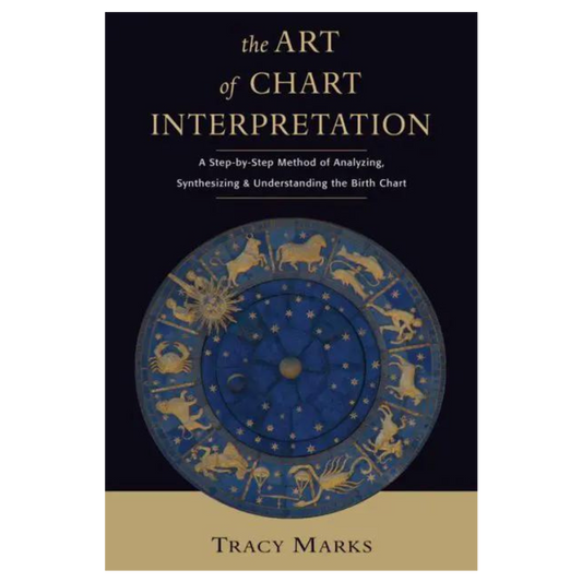 The Art of Chart Interpretation